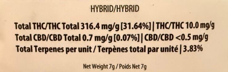 THC Variability in Flower? Talk to your budtender not your label